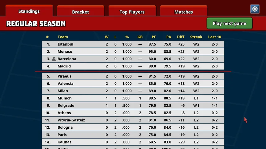 Скриншот 4 к игре Clutchtime: Basketball Deckbuilder