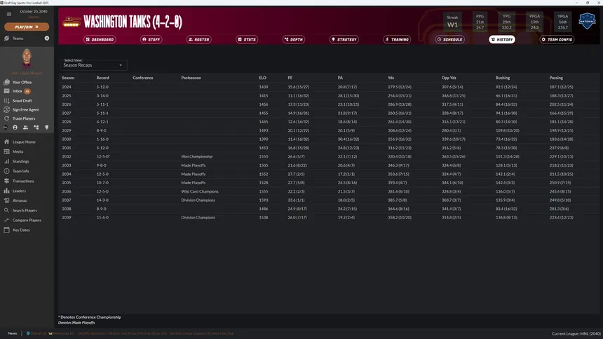 Скриншот 5 к игре Draft Day Sports: Pro Football 2025