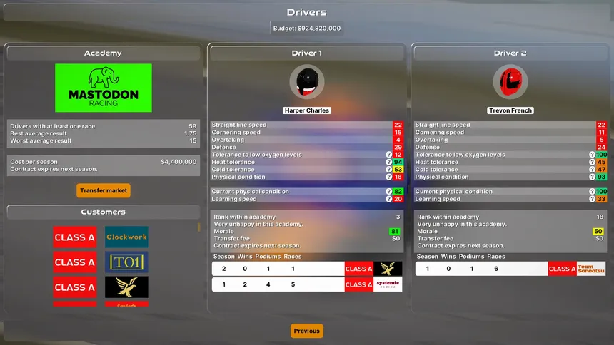 Скриншот 2 к игре Scifi Racing Team