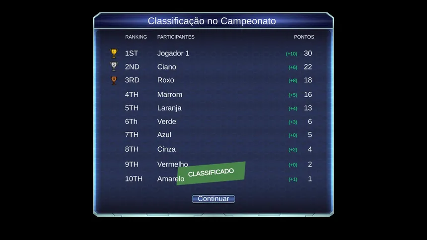 Скриншот 4 к игре Vagnerun