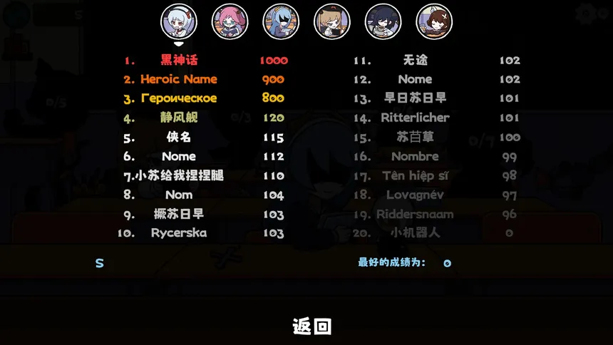 Скриншот 4 к игре 1+1=？