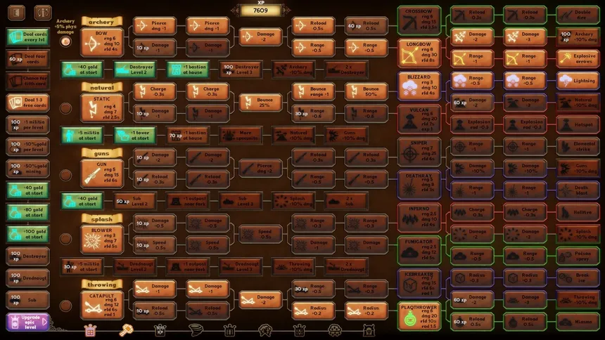 Скриншот 4 к игре Rustic Defense