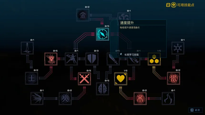Скриншот 7 к игре CyberArena