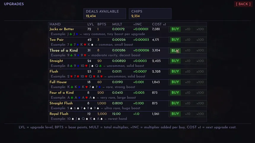 Скриншот 2 к игре Poker Clicker