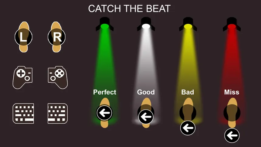 Скриншот 1 к игре Swingin' Beats