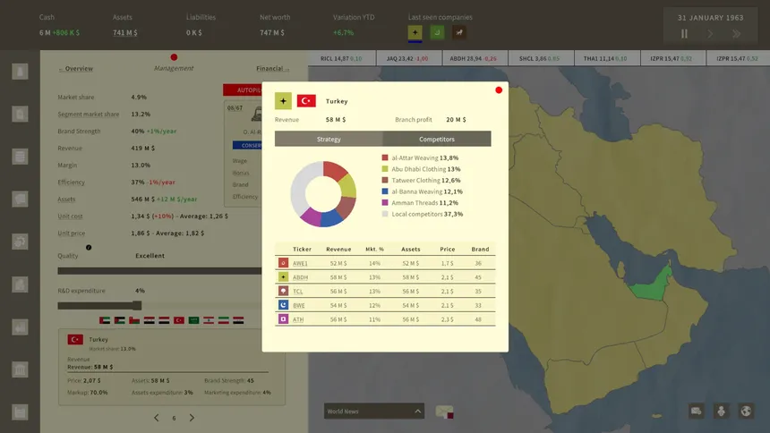 Скриншот 4 к игре Billionaire in the Oil Boom