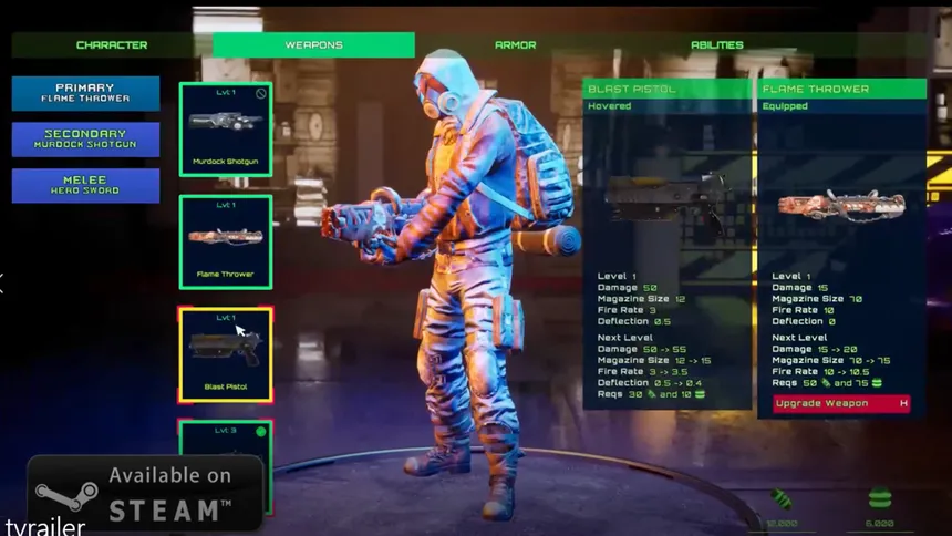 Скриншот 3 к игре Data Drift: Cyberpunk Shooter Top Down indie action
