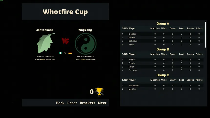 Скриншот 3 к игре Whotfire