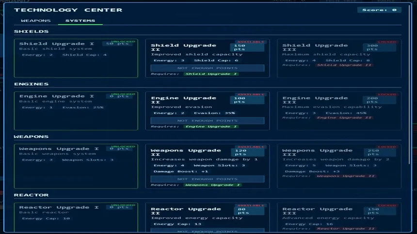 Скриншот 4 к игре Stellar Command