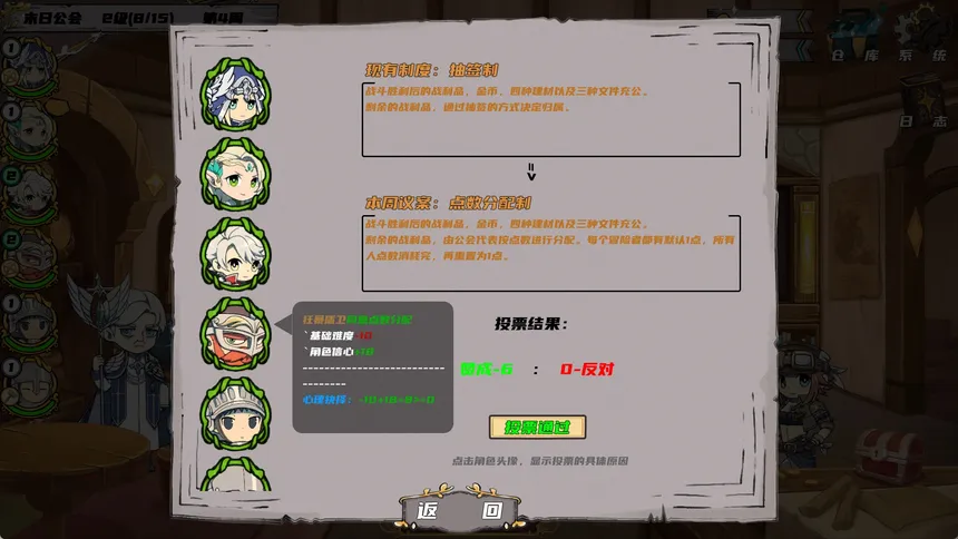 Скриншот 4 к игре 末日公会 Apocalypse Guild