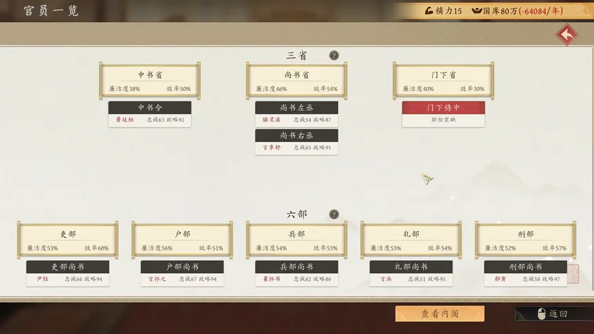 Скриншот 5 к игре 吾皇万岁