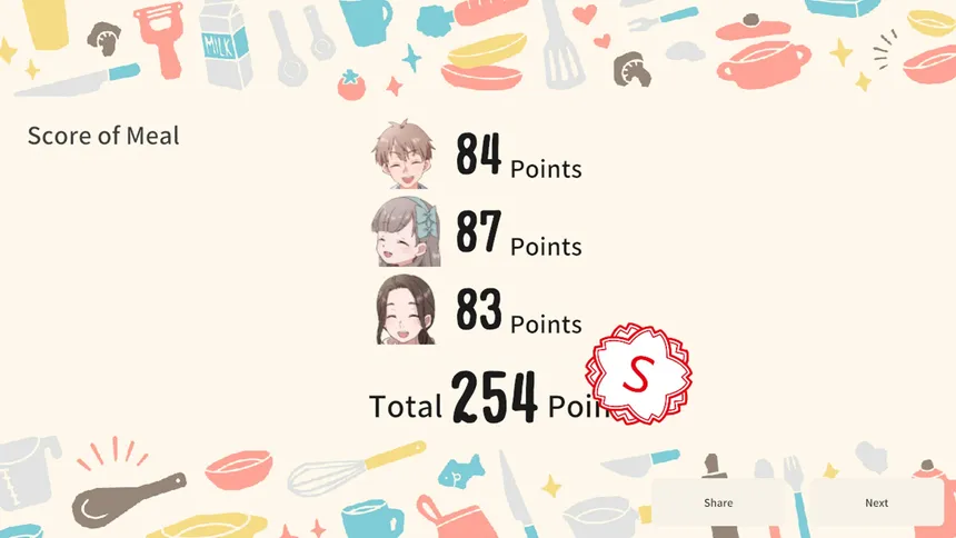 Скриншот 3 к игре おじいちゃん!ごはんつくって!