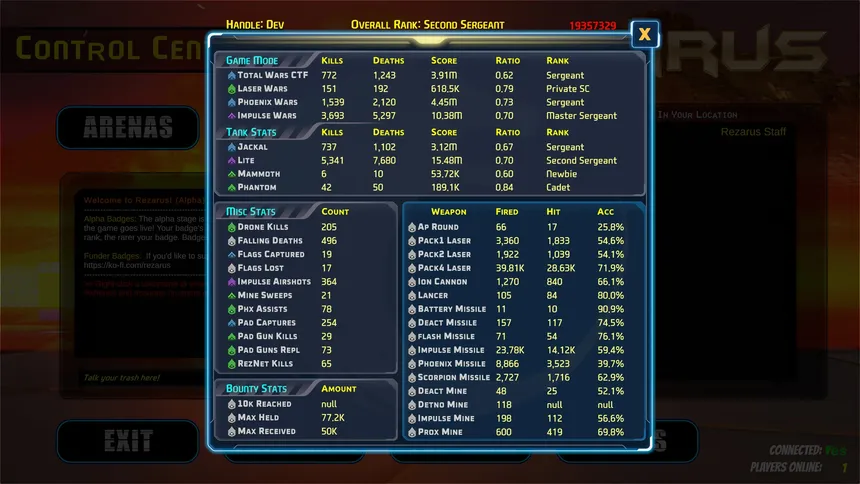 Скриншот 3 к игре Rezarus