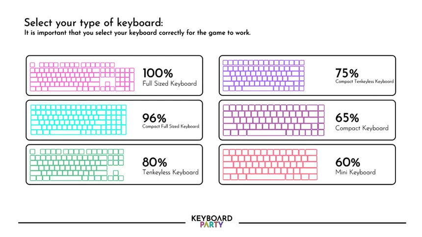Скриншот 1 к игре Keyboard Party