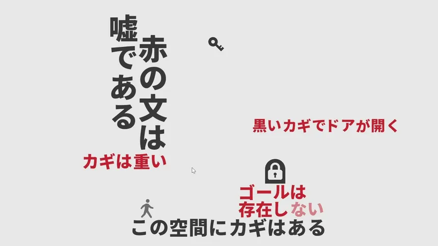 Скриншот 3 к игре 黒くないカギで開かないドアはない