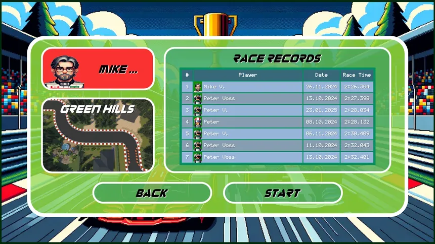 Скриншот 5 к игре Speed Rally