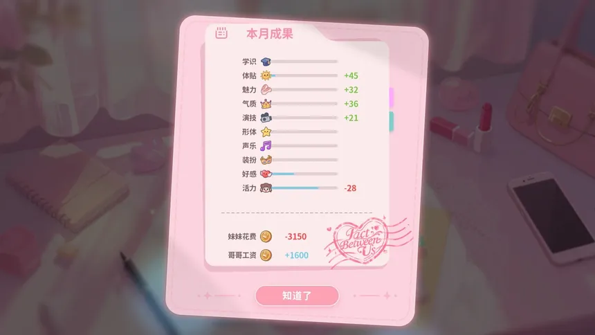 Скриншот 5 к игре 我的妹妹未来
