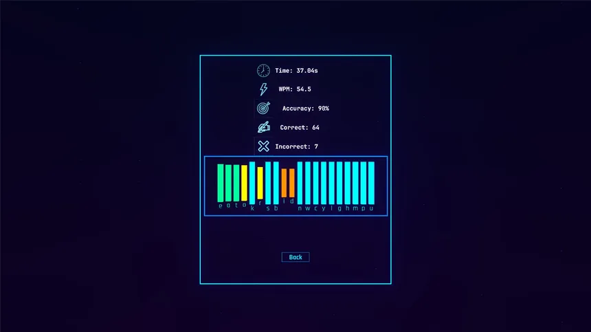 Скриншот 2 к игре KEYTRON