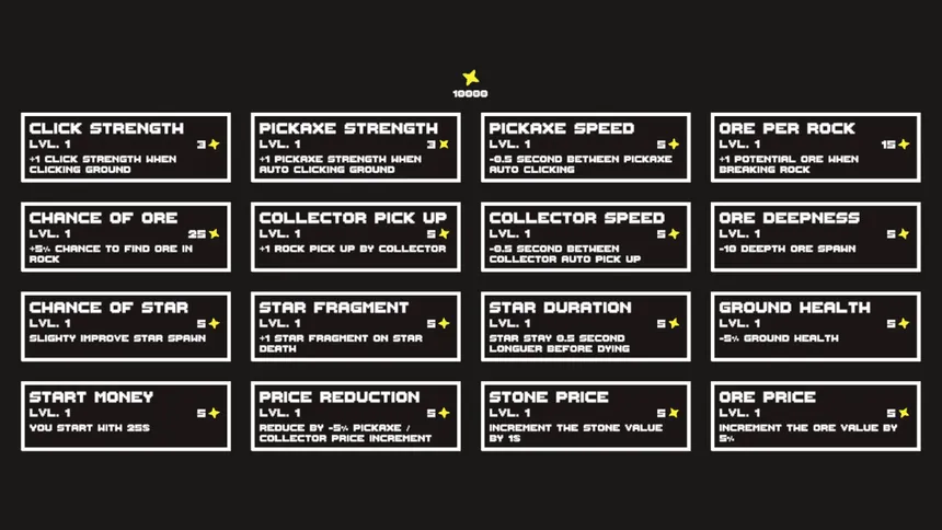 Скриншот 2 к игре Miner Clicker