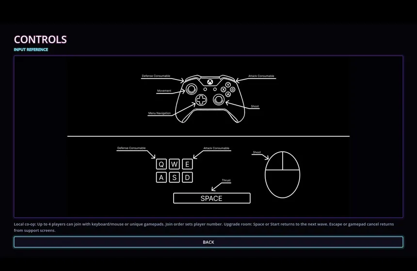 Скриншот 3 к игре Project MT