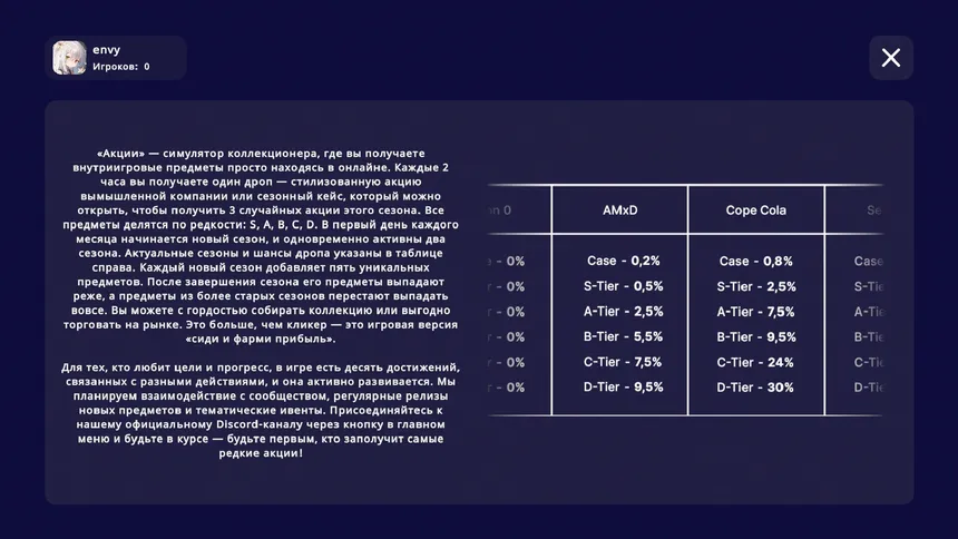 Скриншот 5 к игре Акции
