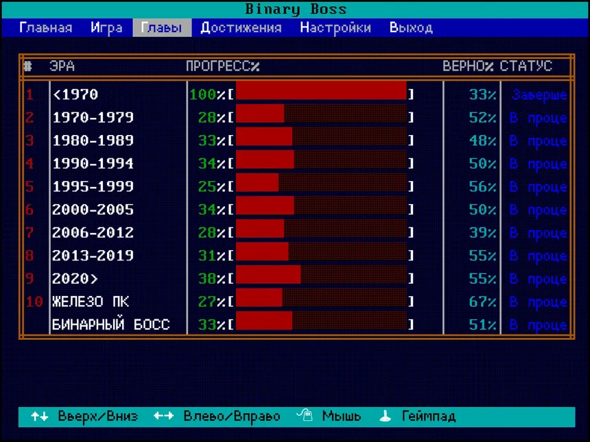 Скриншот 4 к игре Binary Boss