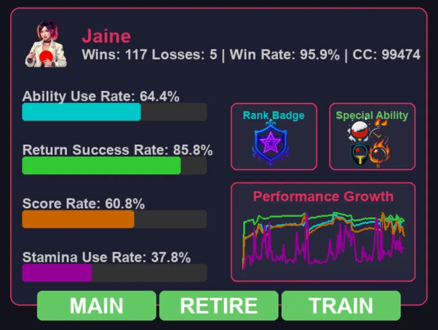 Скриншот 7 к игре CyberPong AI