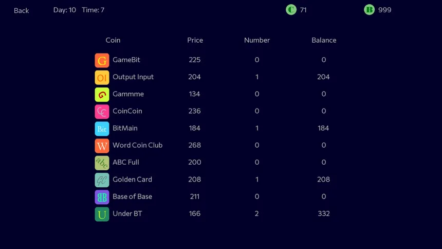 Скриншот 3 к игре Panic Sell