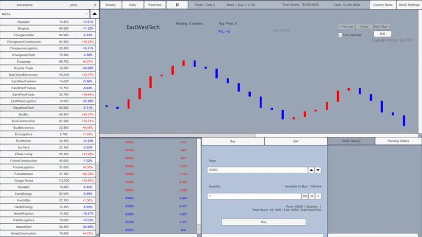 Скриншот 4 к игре Day Trading Simulator