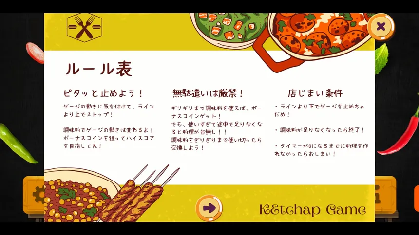 Скриншот 4 к игре 限界シェフ