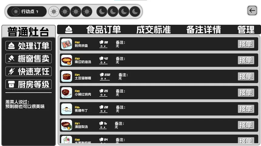 Скриншот 4 к игре 猫娘预制菜工坊