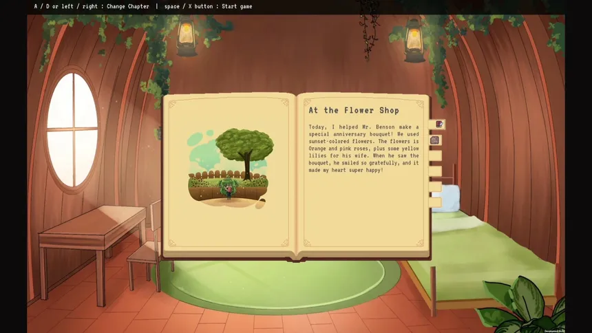 Скриншот 2 к игре Flaurel's Diaries