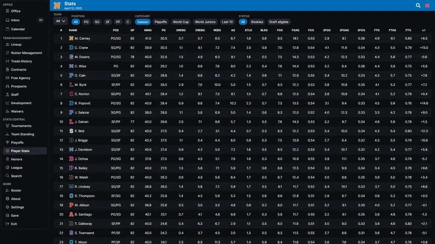 Скриншот 3 к игре Basketball Legacy Manager 26