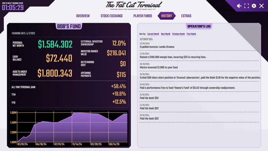 Скриншот 3 к игре Hedge Fund Manager Simulator MMO
