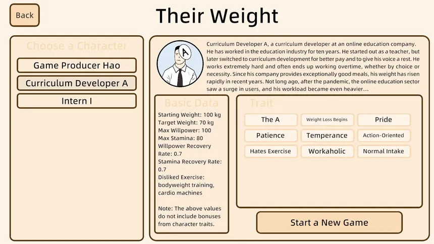 Скриншот 4 к игре Your Weight