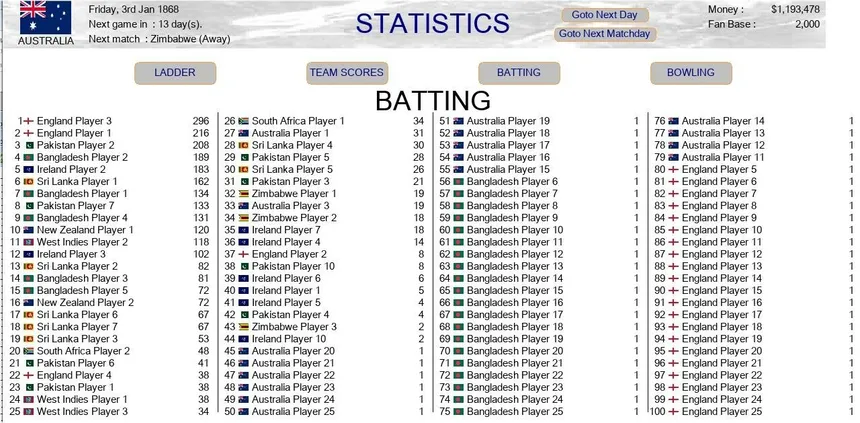 Скриншот 8 к игре Test Cricket Manager