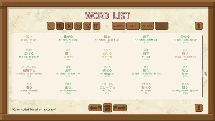 Скриншот 5 к игре Kotoba Dash