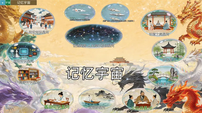 Скриншот 6 к игре 记忆宇宙