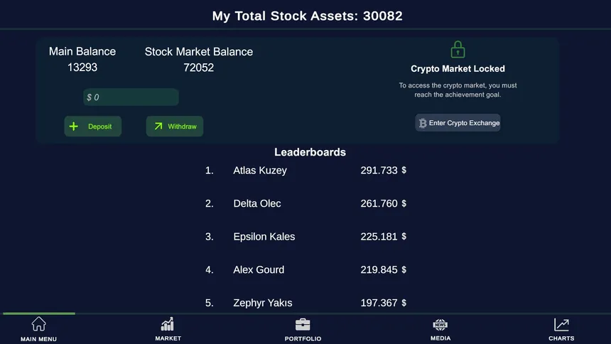 Скриншот 1 к игре Stock Market Simulator