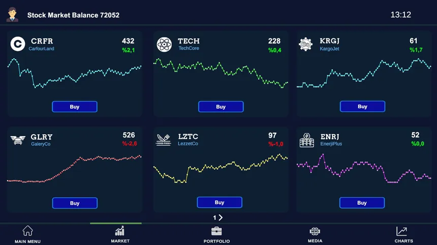 Скриншот 2 к игре Stock Market Simulator