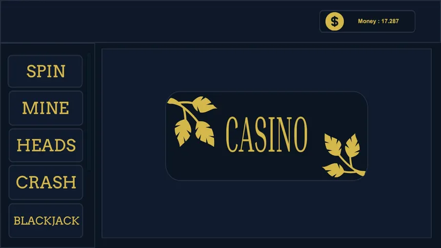 Скриншот 8 к игре Stock Market Simulator