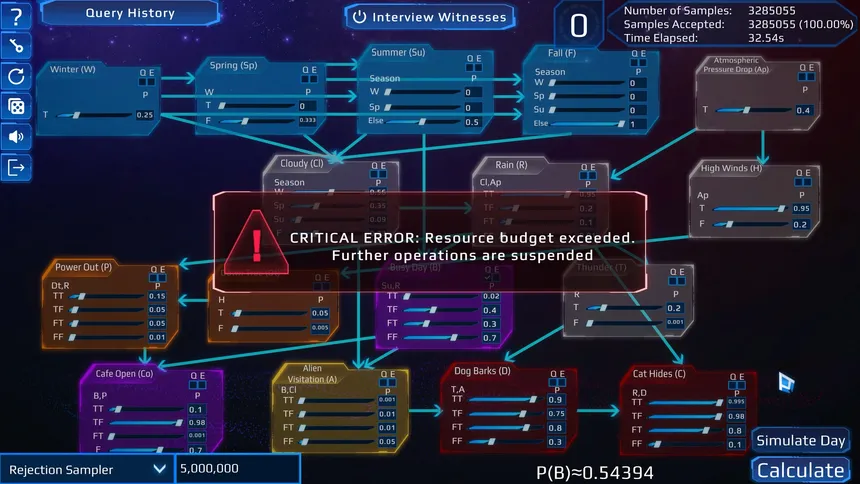 Скриншот 3 к игре Celestial Anomalies: A Cosmic Exploration of Graphical Models Of Reasoning
