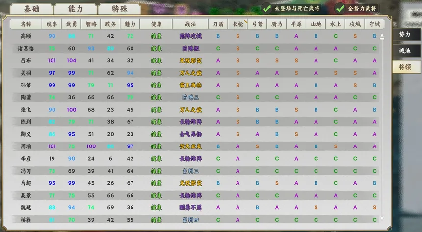 Скриншот 4 к игре 逐鹿汉末:三国
