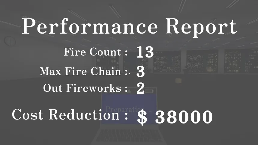 Скриншот 5 к игре Fire Them All