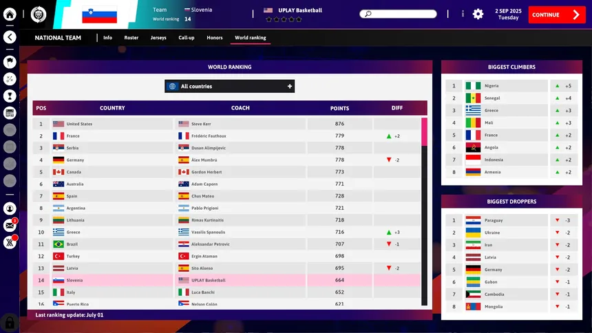 Скриншот 6 к игре International Basketball Manager 26
