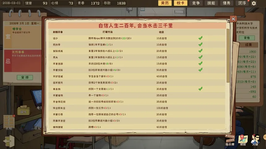 Скриншот 6 к игре 程序员的刻板印象