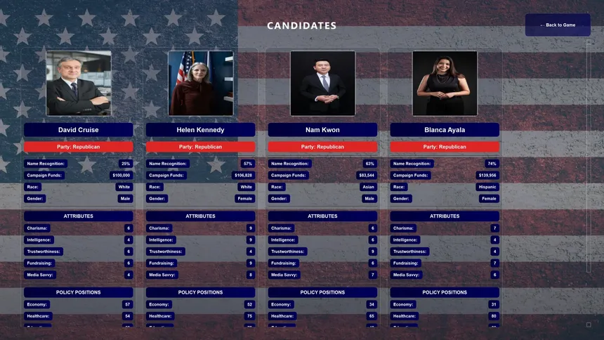 Скриншот 5 к игре Win The Election