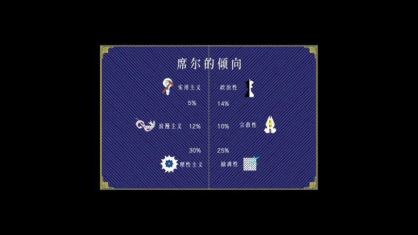 Скриншот 5 к игре 月落对谈