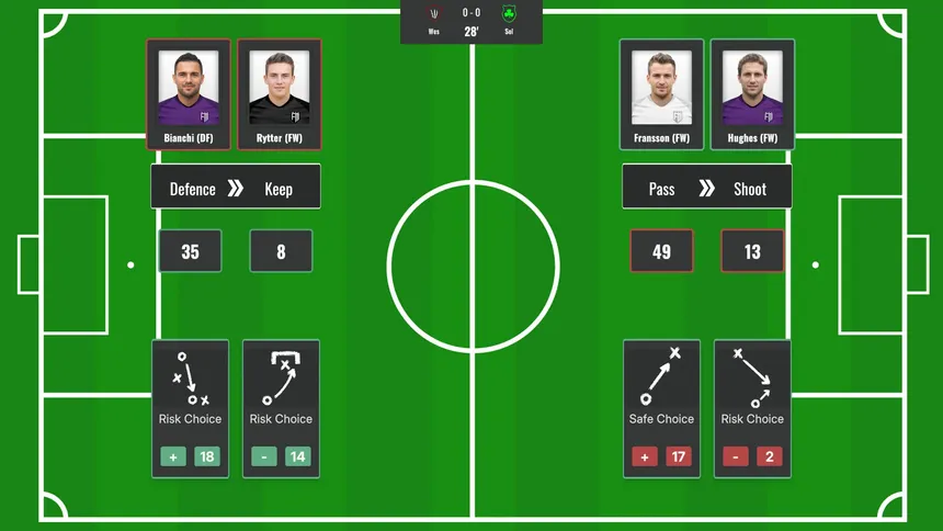 Скриншот 2 к игре Youth Academy