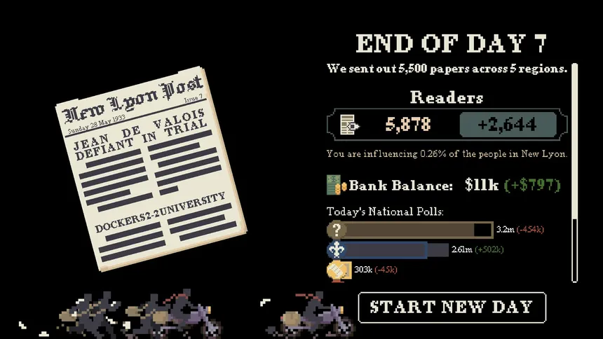 Скриншот 4 к игре Stop the Press!